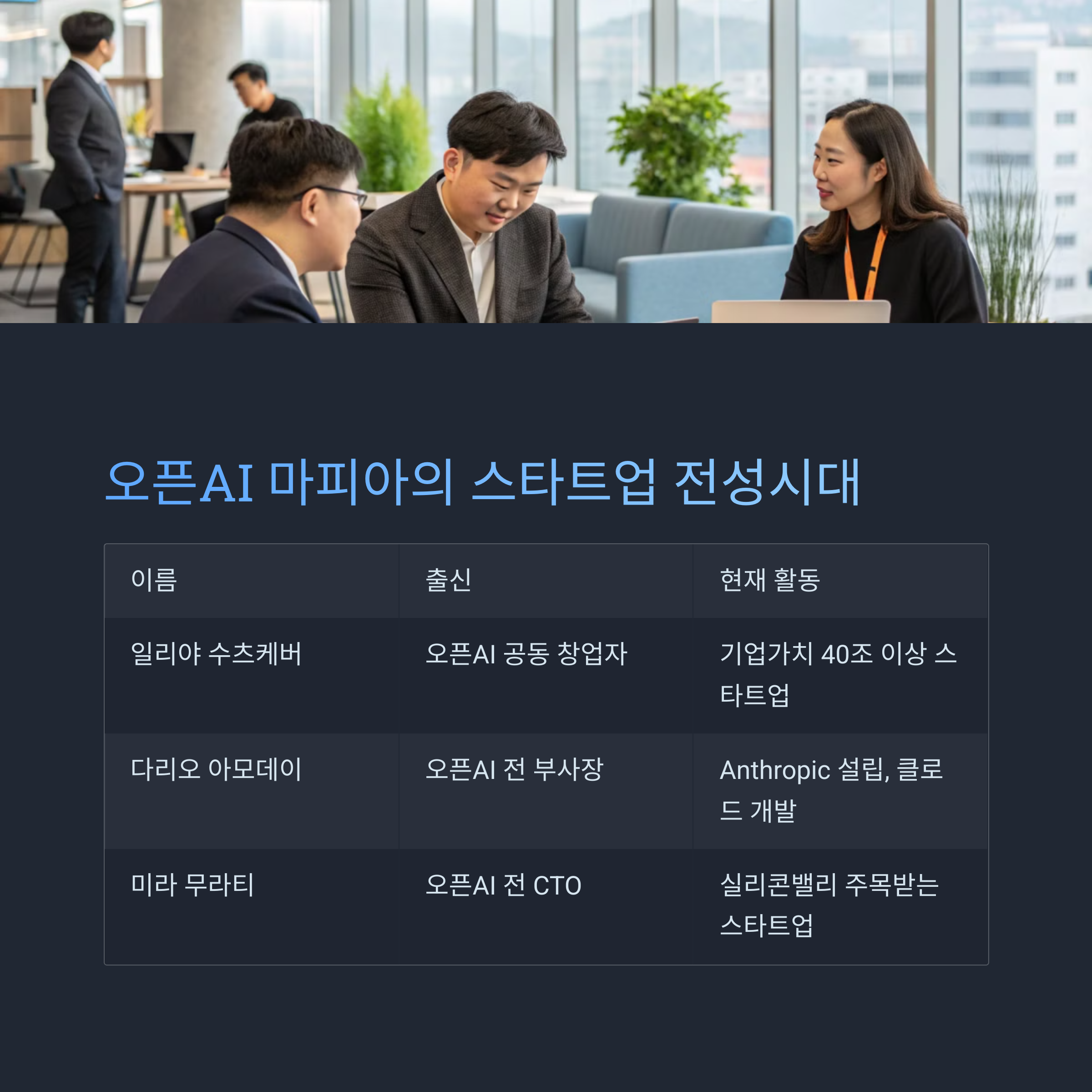 스타트업 전성시대