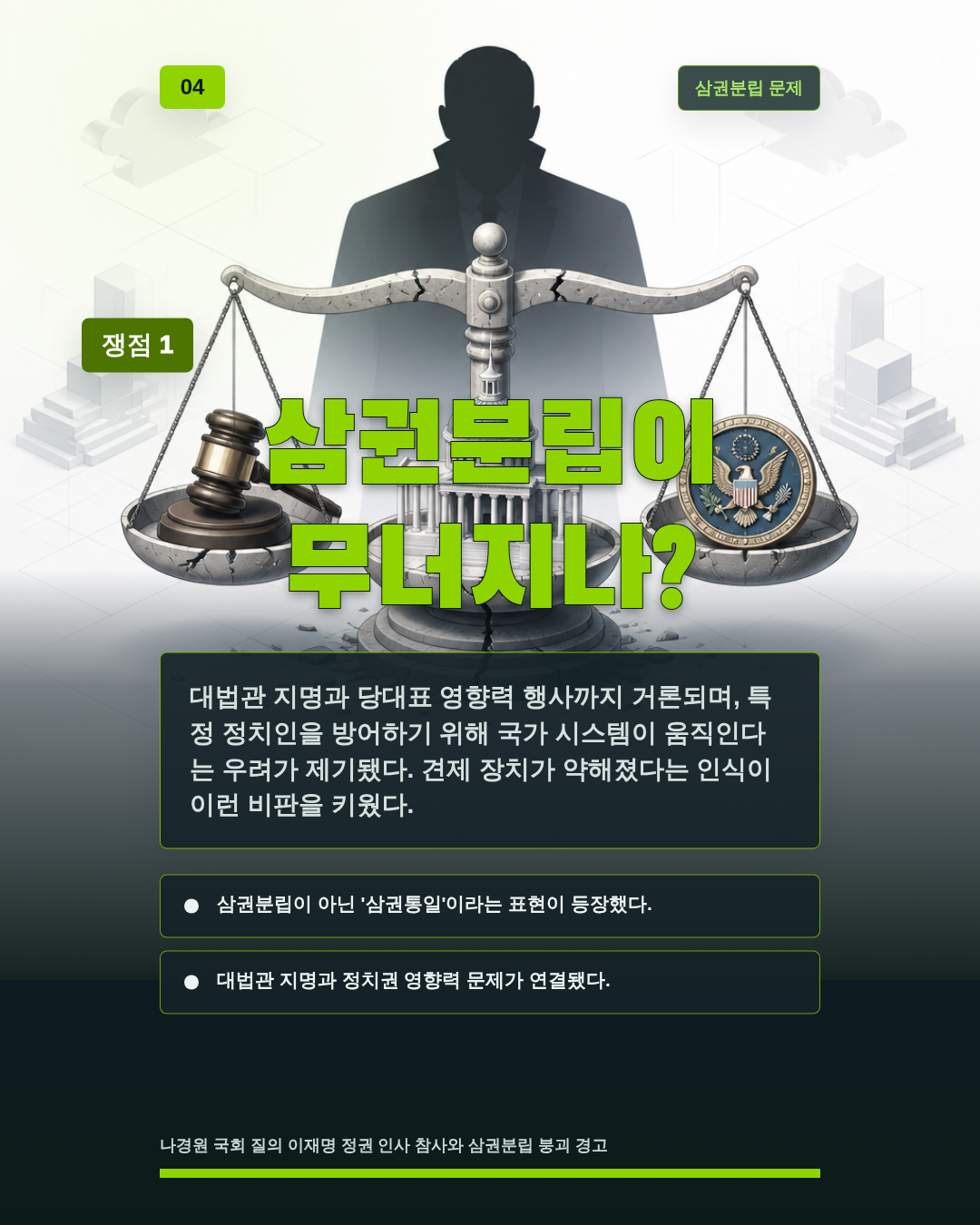 삼권분립이 무너지나?