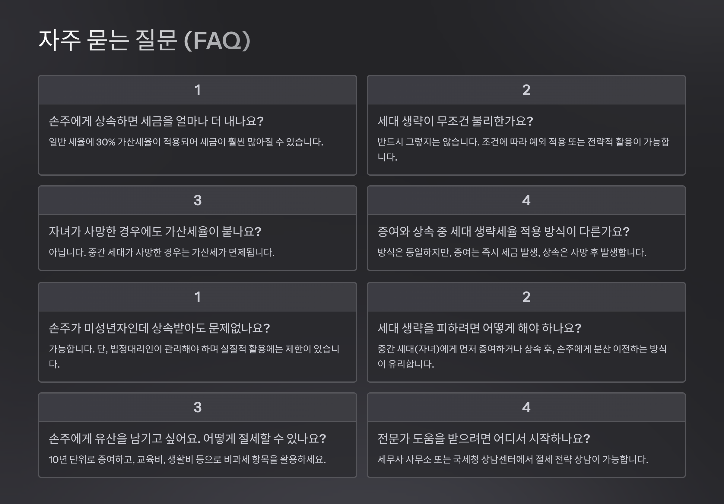 FAQ