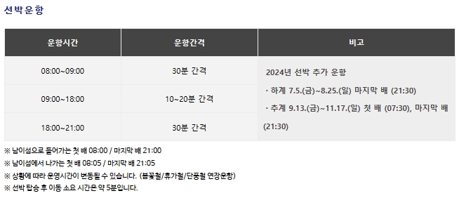 남이섬 선착장에서 배를 타기 위해 대기하는 모습과 유의사항