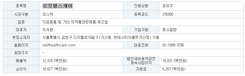 로킷헬스케어 공모주 분석