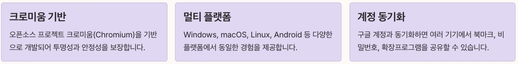 구글 크롬 기본 정보 정리