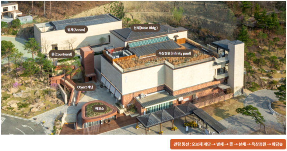 화담채 모습