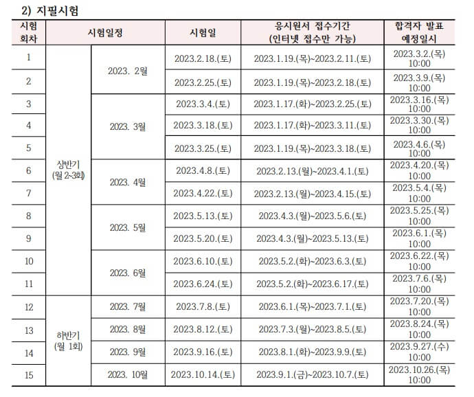 자필시험