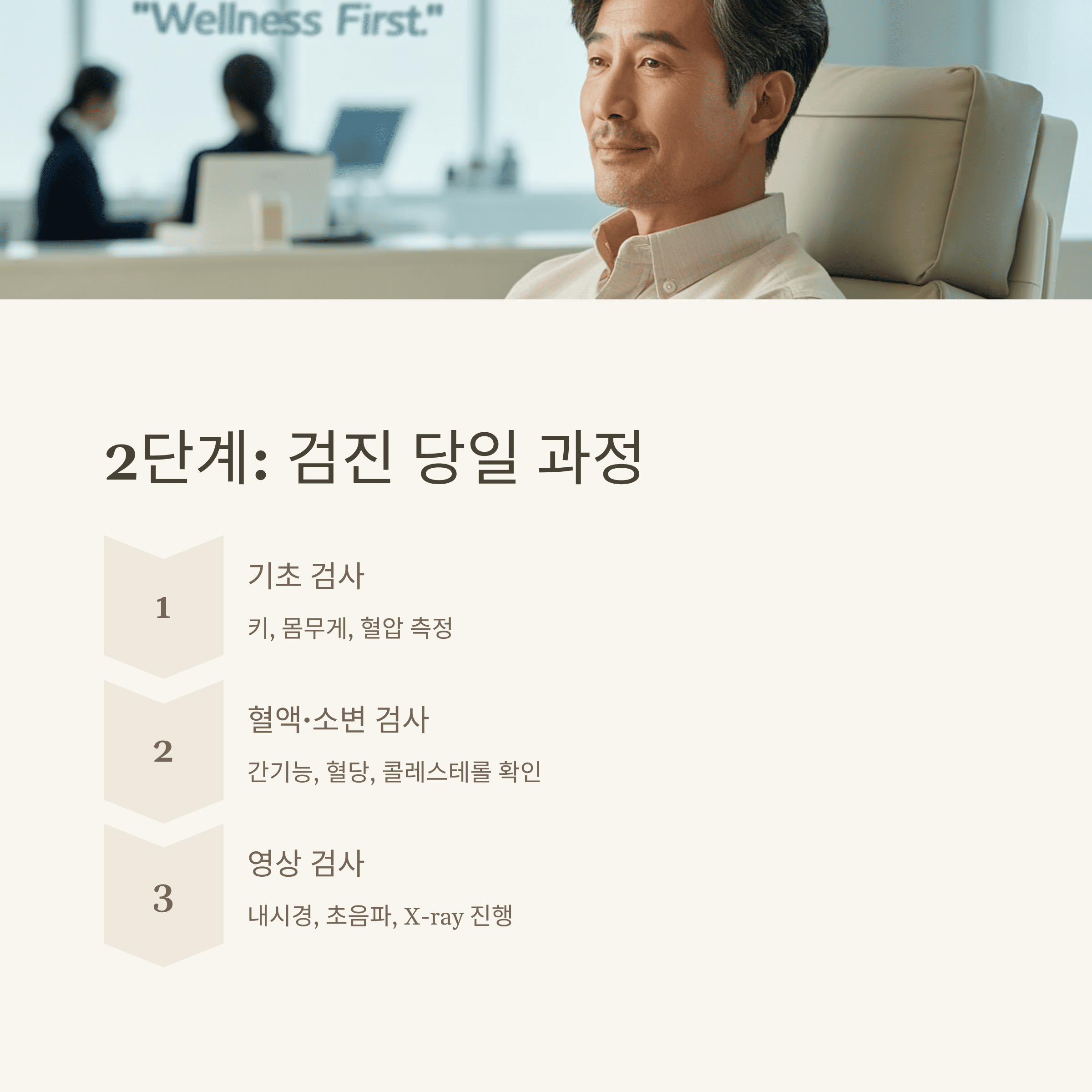 건강 검진, 복잡한 순서 완벽 정리