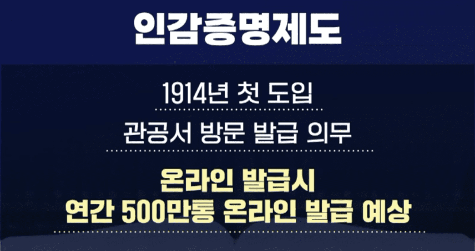 인감증명서 온라인 발급