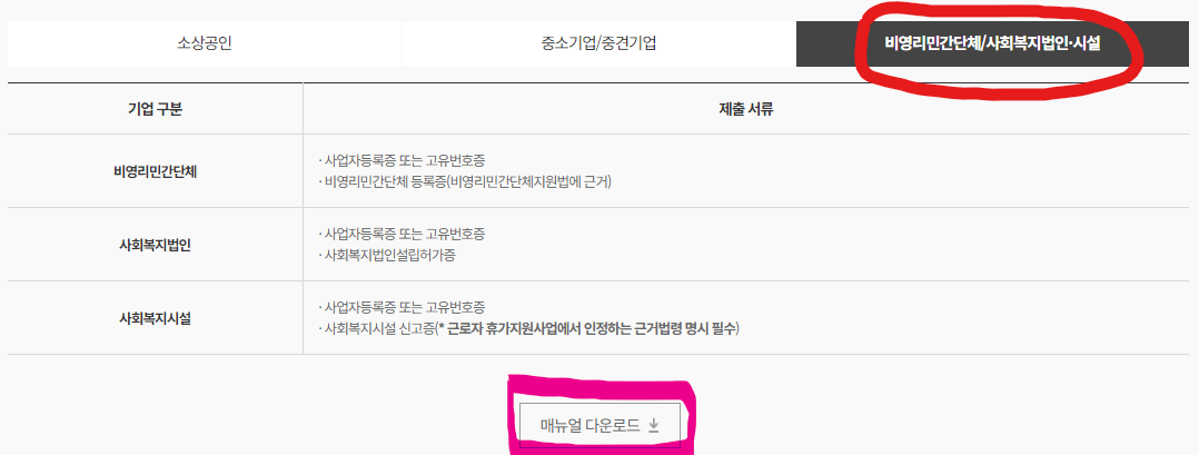 근로자 휴가지원사업 신청