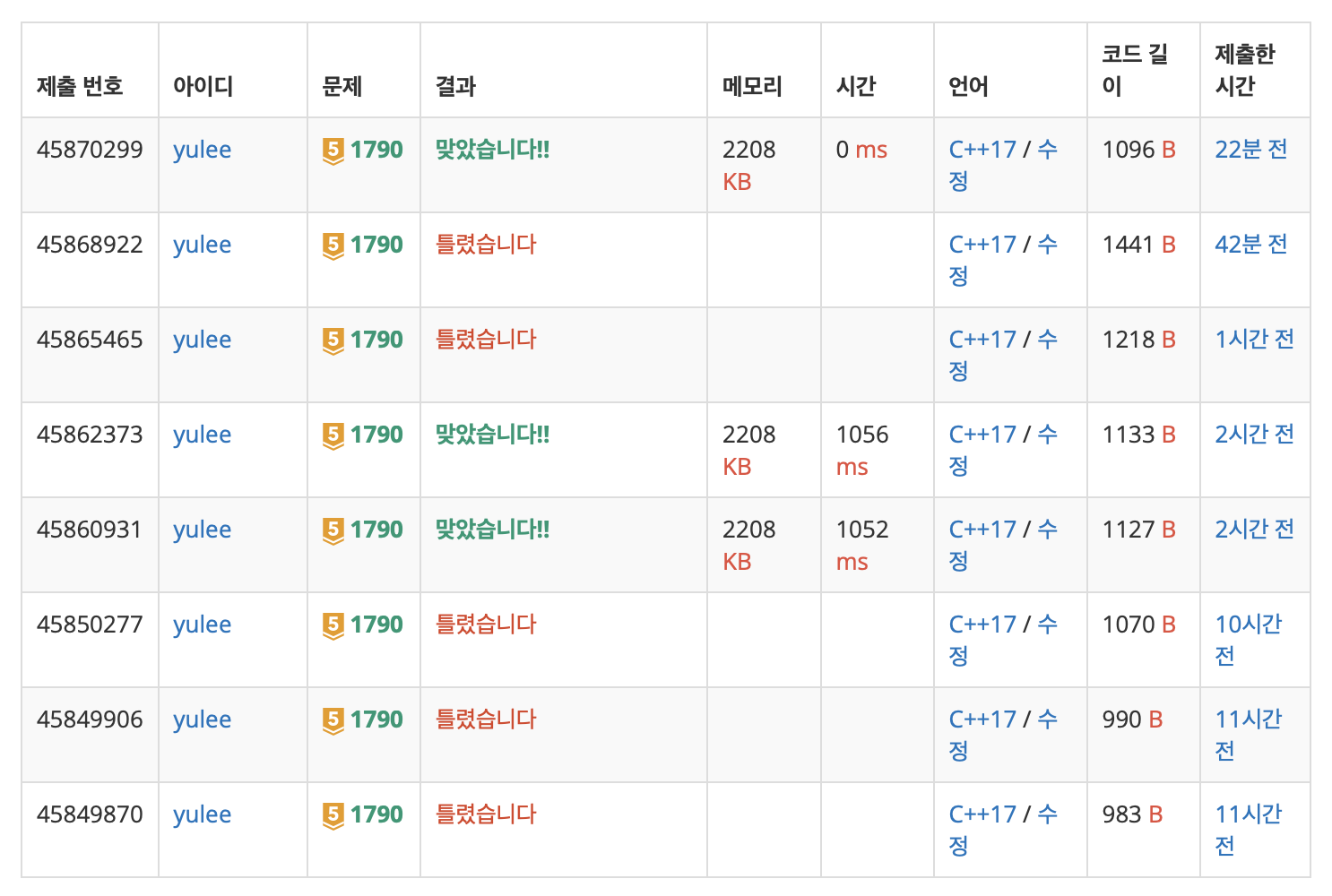 1790번 수 이어 쓰기 2
