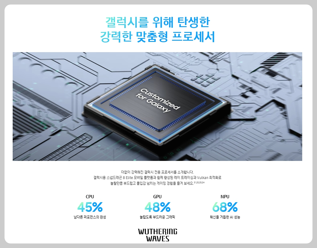 갤럭시 S25 플러스 스펙, 구매 전 반드시 알아야 할 핵심 포인트