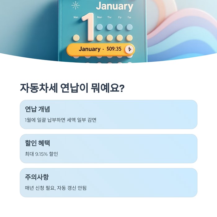 자동차세 연납 신청방법 납부기간 카드혜택 할인 요약 이미지