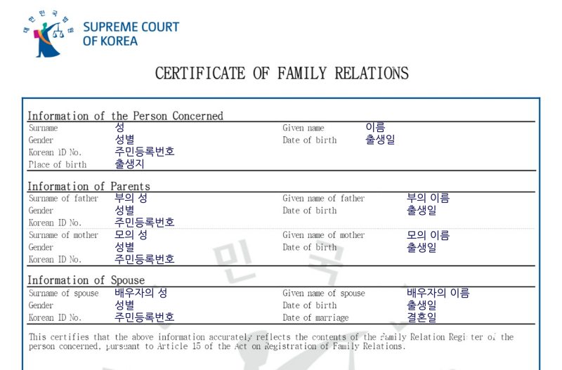 가족관계를 증명하는 영문증명서입니다.
