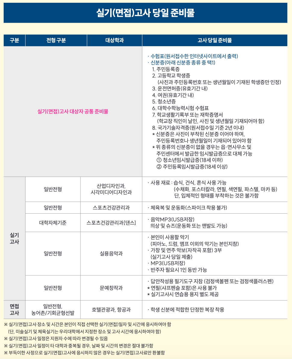 한양여대 수시 실기, 면접고사 준비물