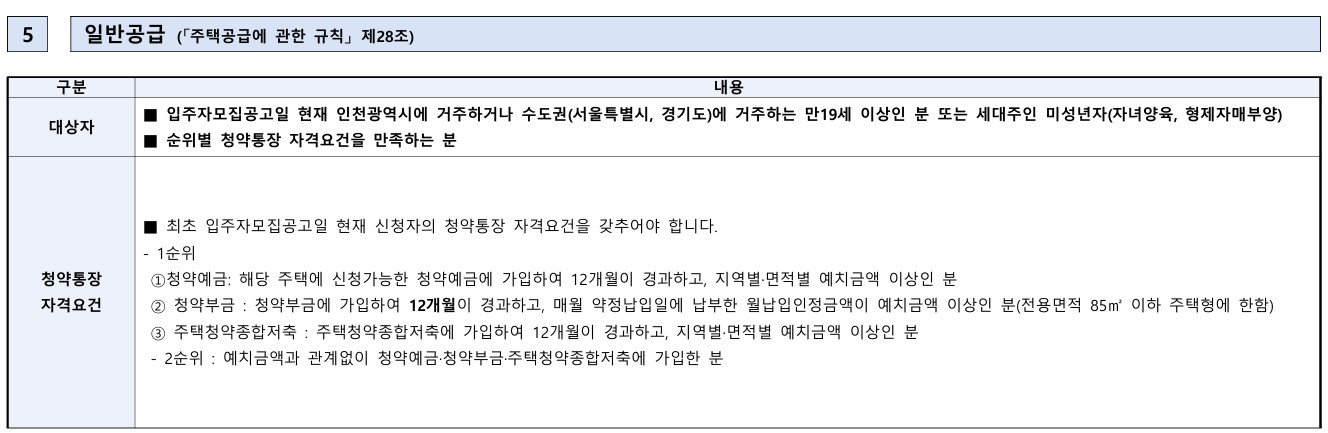 검단푸르지오더파크 분양가 모델하우스