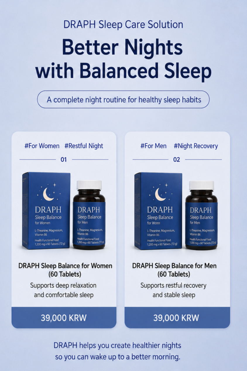 Results created with Draph Art product page maker