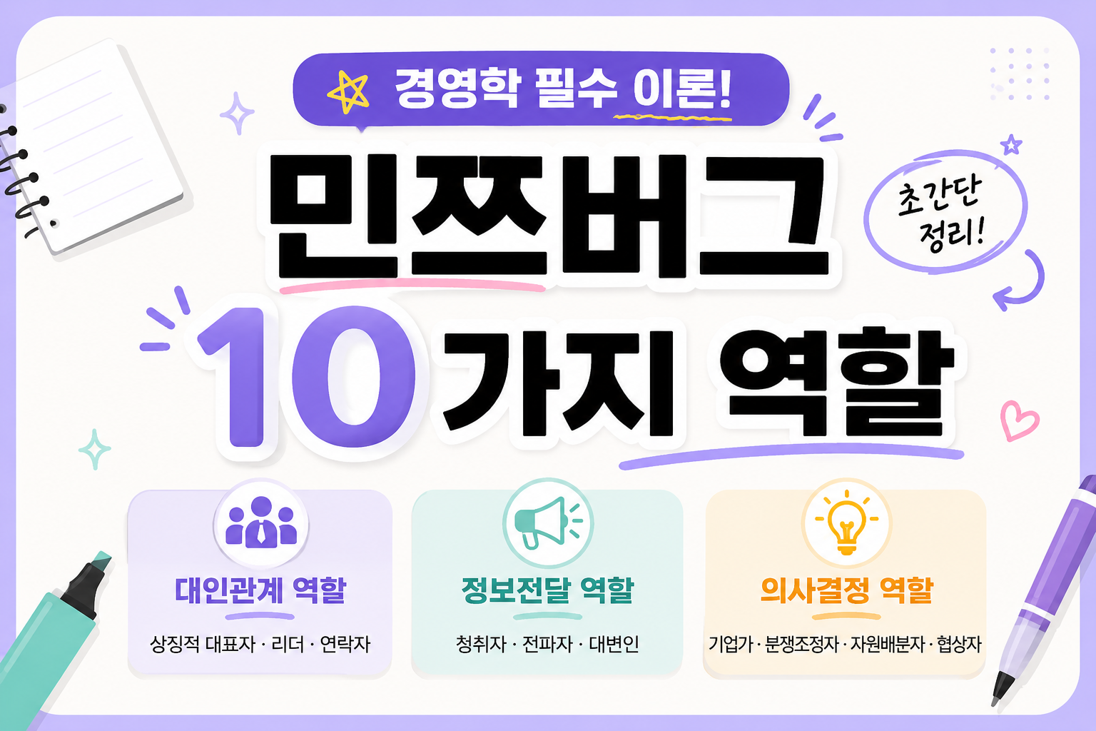 민쯔버그 경영자역할 10가지