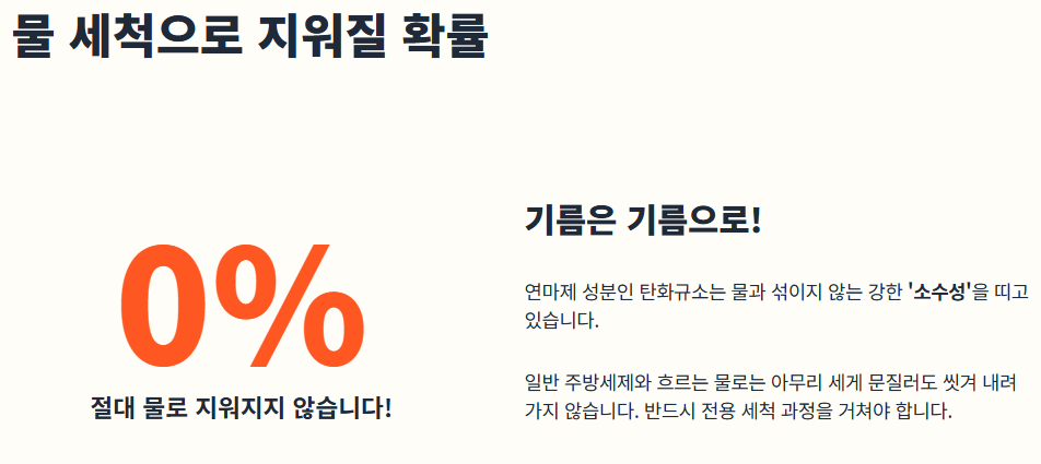 연마제 제거방법