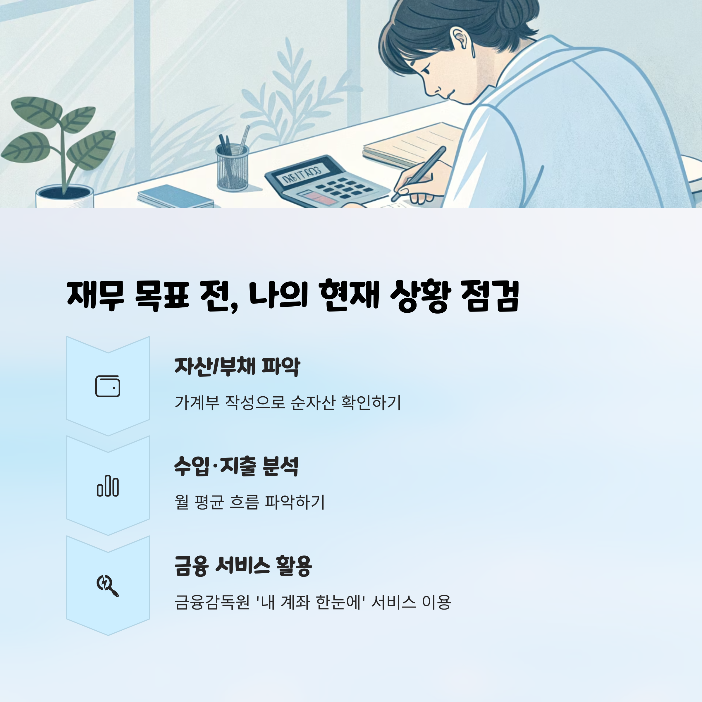 개인금융