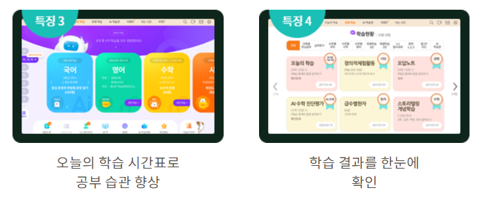 영어 레벨 확인하는 법