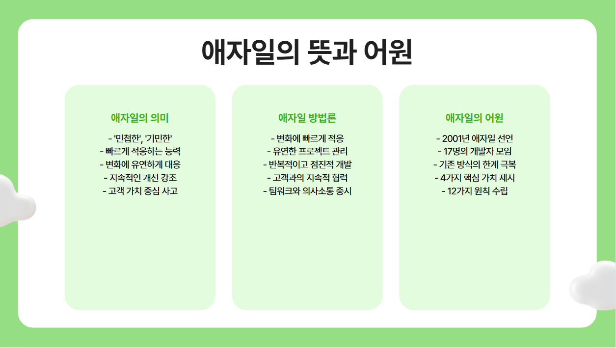 애자일(Agile)의 뜻과 어원