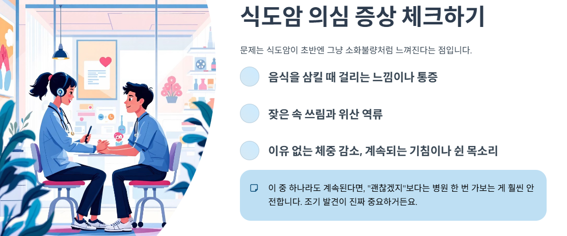 식도암 의심 증상 체크하기
