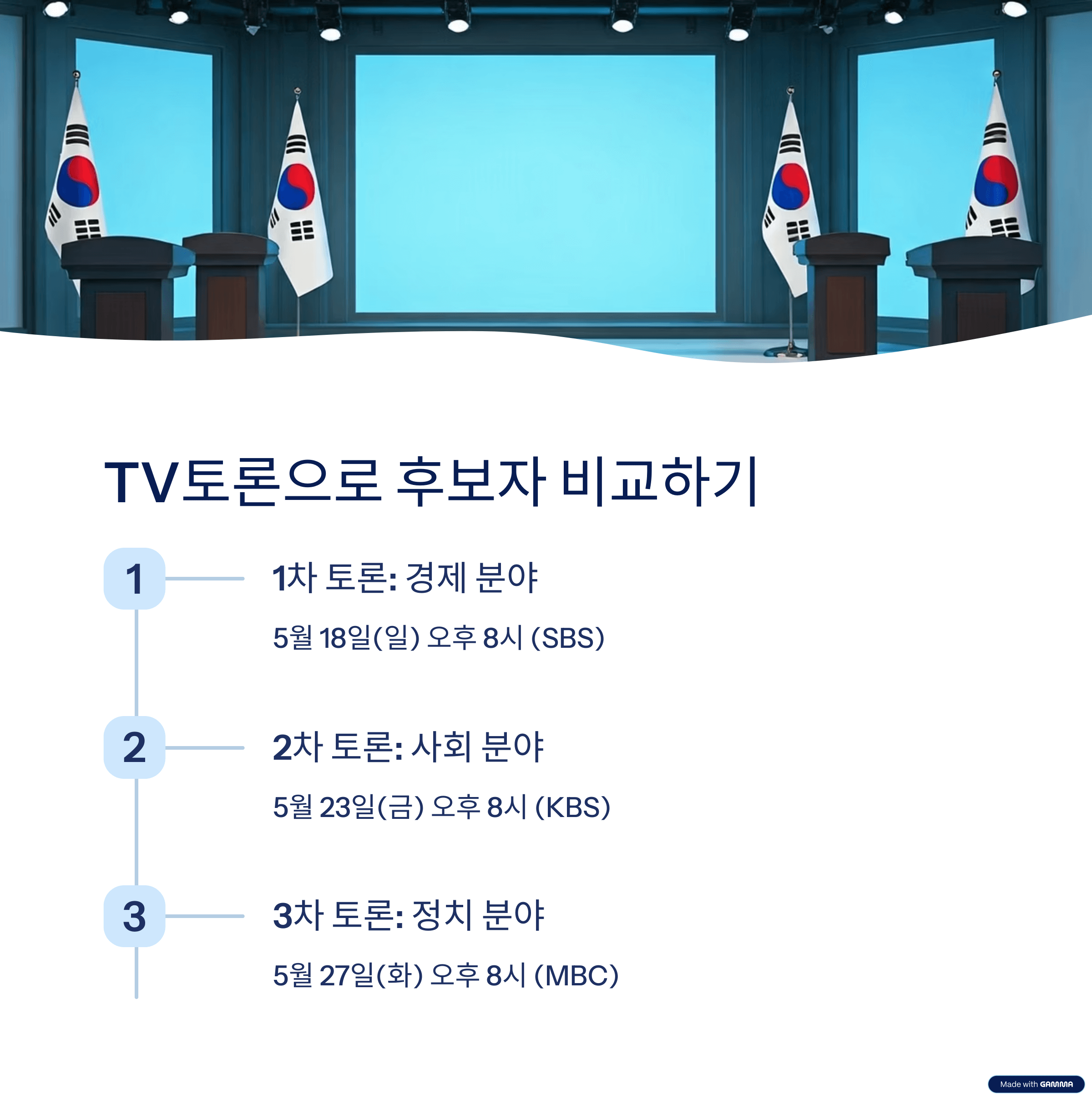 대선 D-30, 지금 알아야 할 일정과 절차
