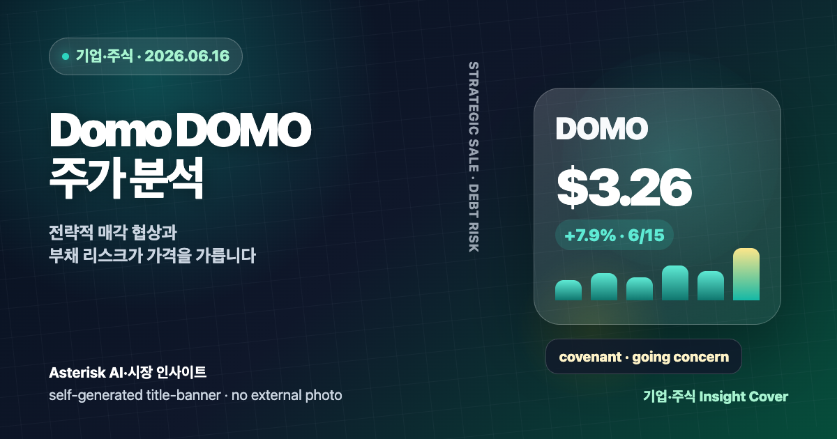 Domo DOMO 주가 분석과 전략적 매각 협상, 부채 리스크를 설명하는 타이틀 배너 이미지