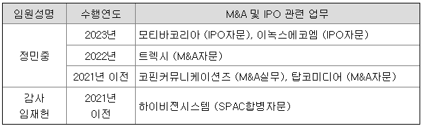 임원들의 M&A 및 IPO 등 관련 주요 경력사항