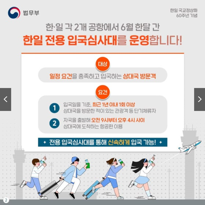 한일 전용 입국심사대 운영