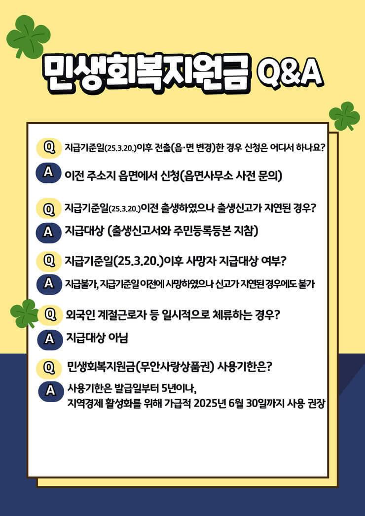 무안군 민생 회복지원금