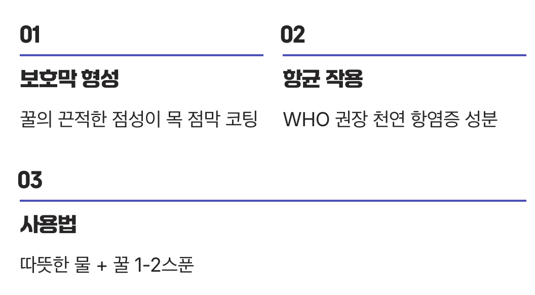 천연 코팅제이자 항생제&amp;#44; 꿀물