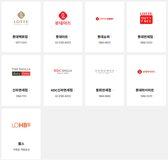 롯데상품권 사용처 구매처 엘포인트 전환 현금교환 방법