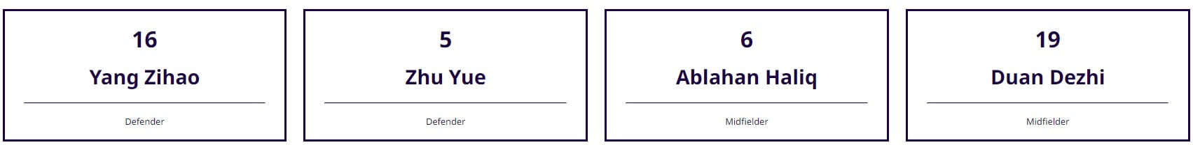 일본 중국 중계 일정(+ 아시안컵 무료 시청 방법)