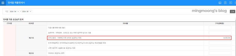 부가가치세 내국신용장 구매확인서