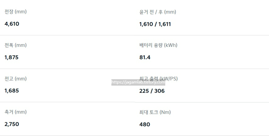 EV5 GT 전장, 전폭, 전고, 축간거리, 배터리 용량, 모터 최고 출력, 모터 최대 토크 제원