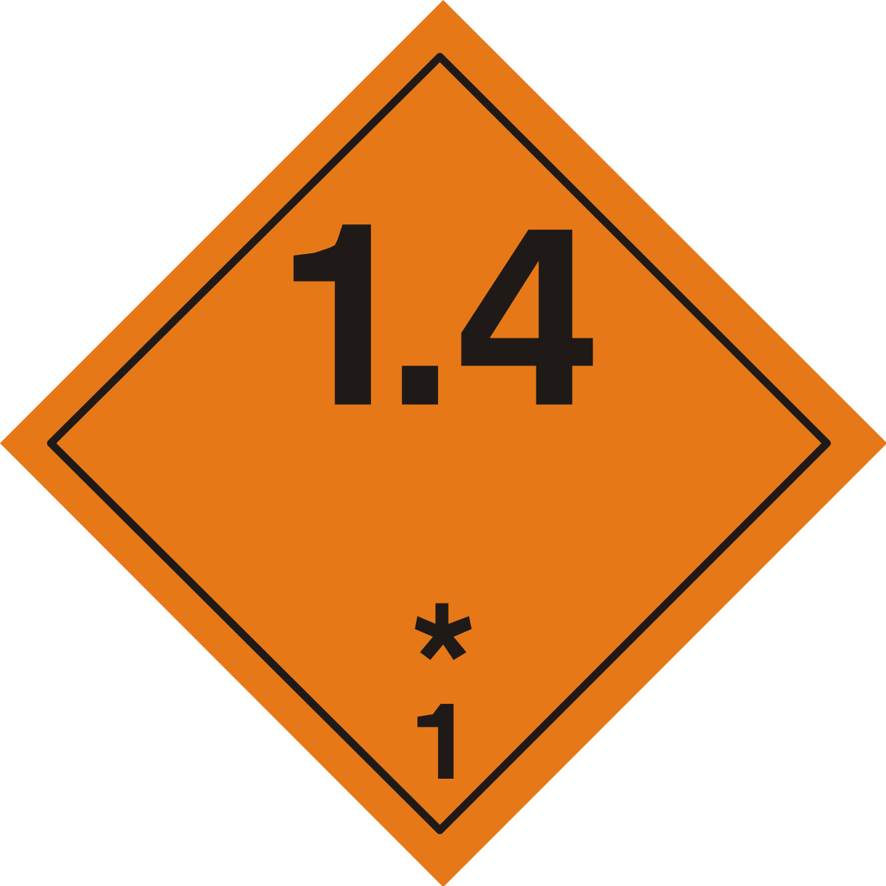 Class 1, Division 4 (Classified as explosives but which present no significant hazard)