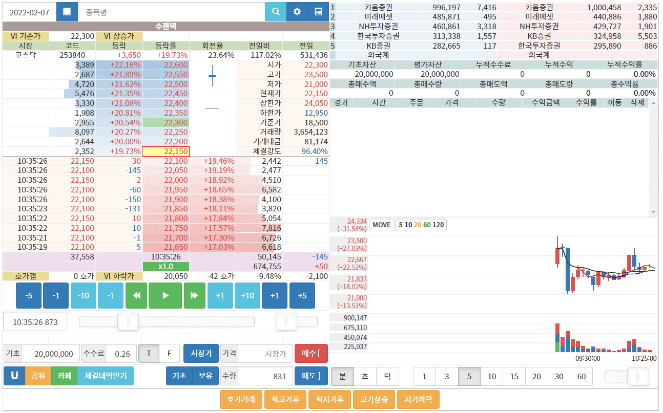 호가 플레이 예시 4)