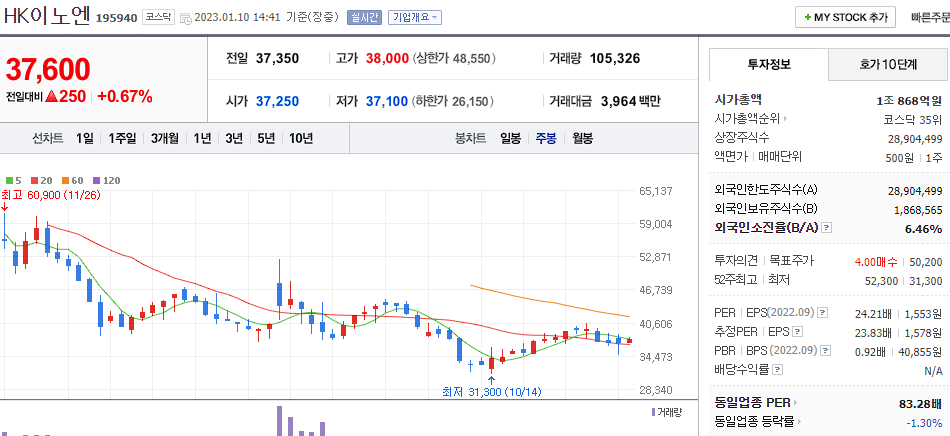 HK이노엔