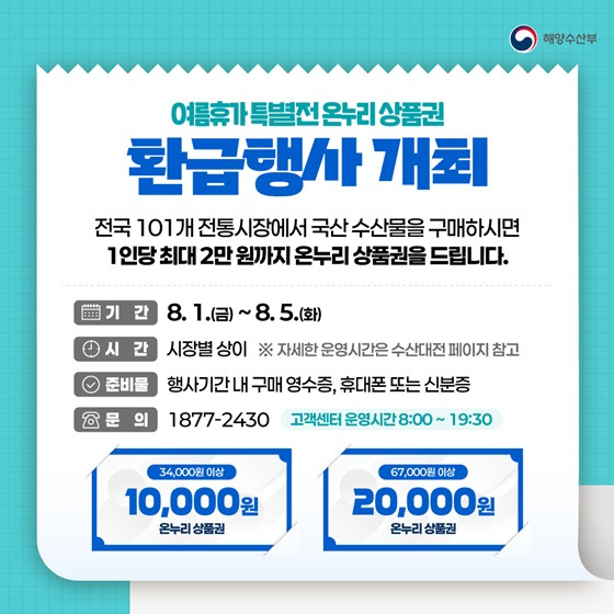 전통시장 국산 수산물 구매 시 '온누리상품권'으로 환급해준다.