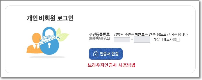 인증서 인증