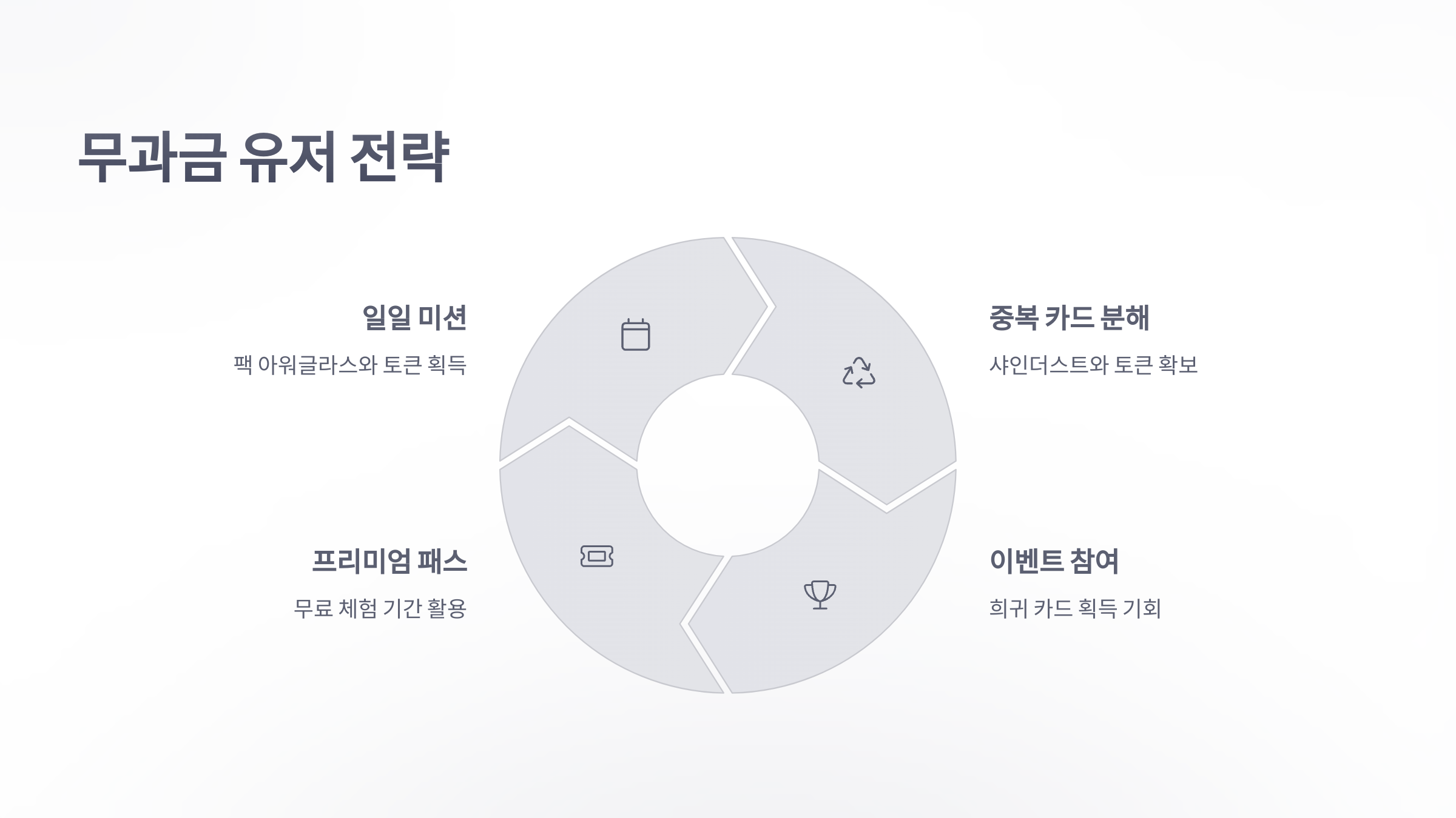 참조-포켓몬-TCG-포켓,-과금-요소-분석-5