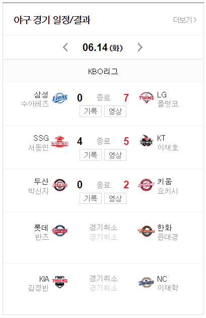 6월 14일 경기결과