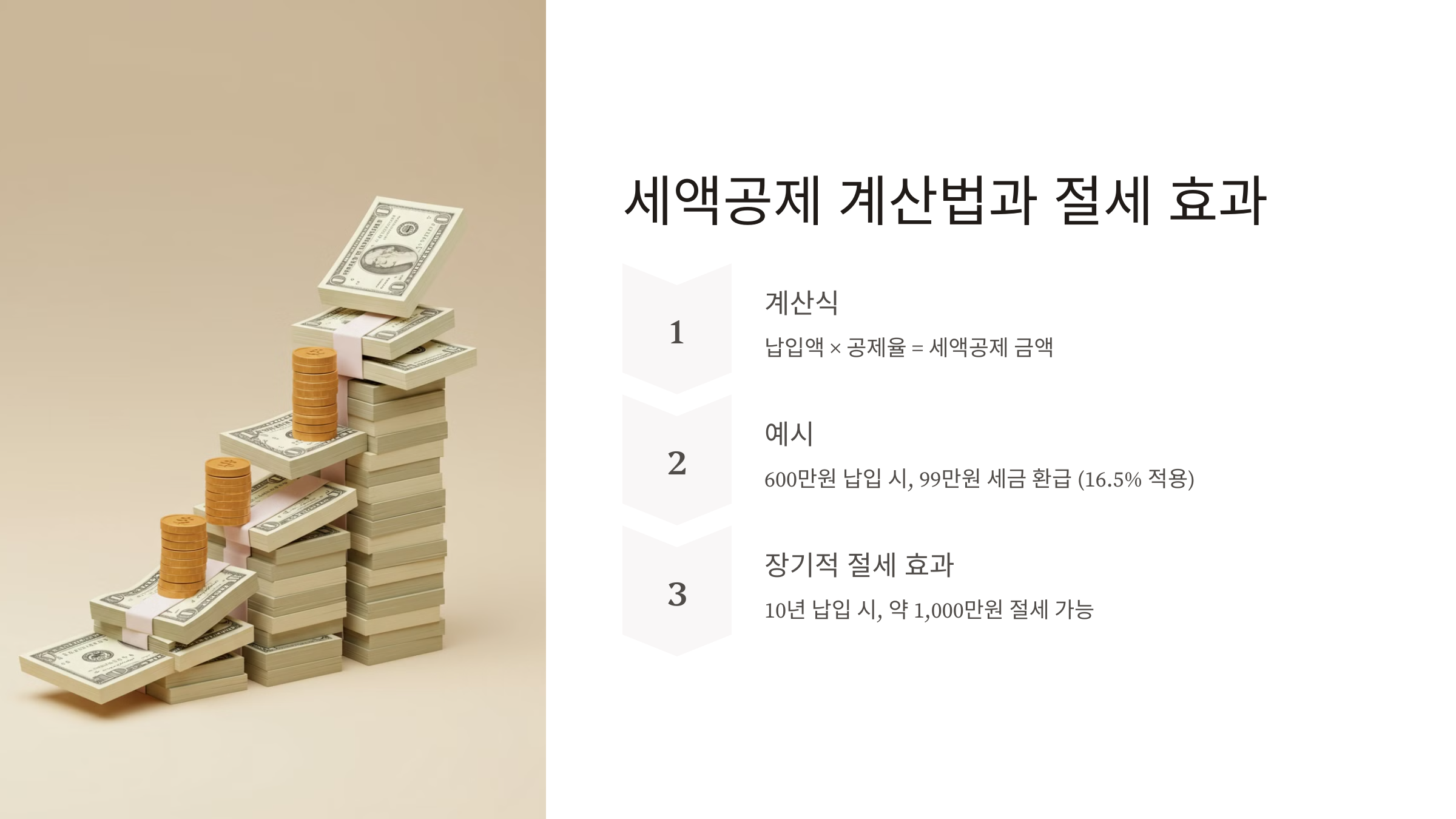 세액공제 계산법과 절세 효과