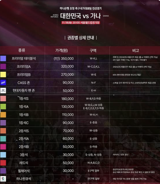 축구 A매치 일정 놓치면 후회하는 이유