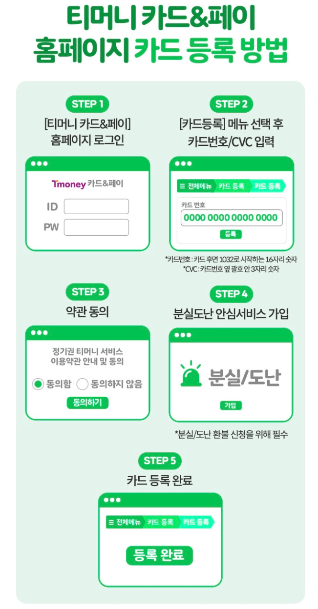 티머니 카드앤페이 등록방법