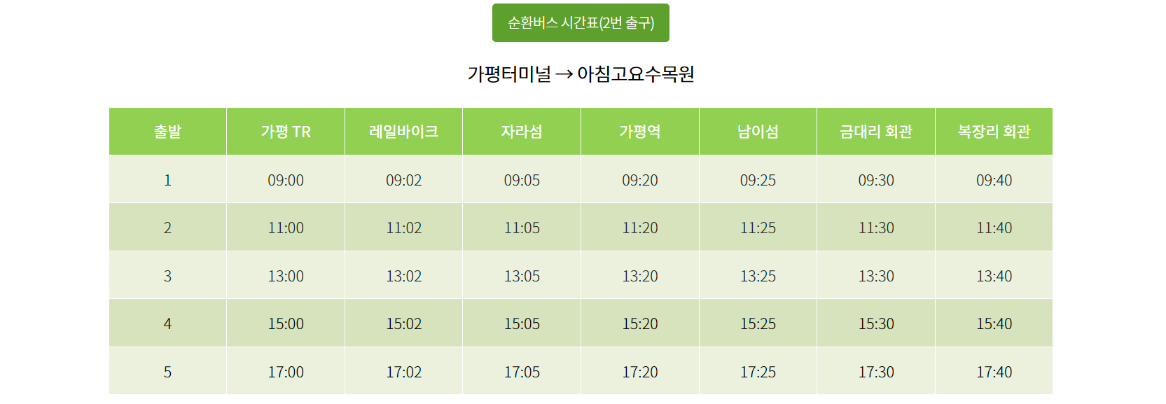 쁘띠프랑스