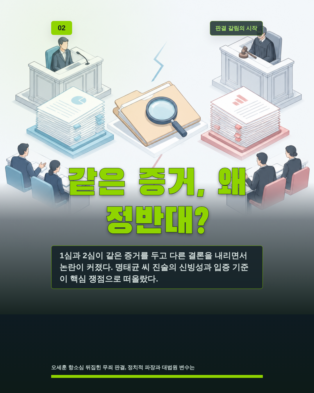 같은 증거, 왜 정반대?