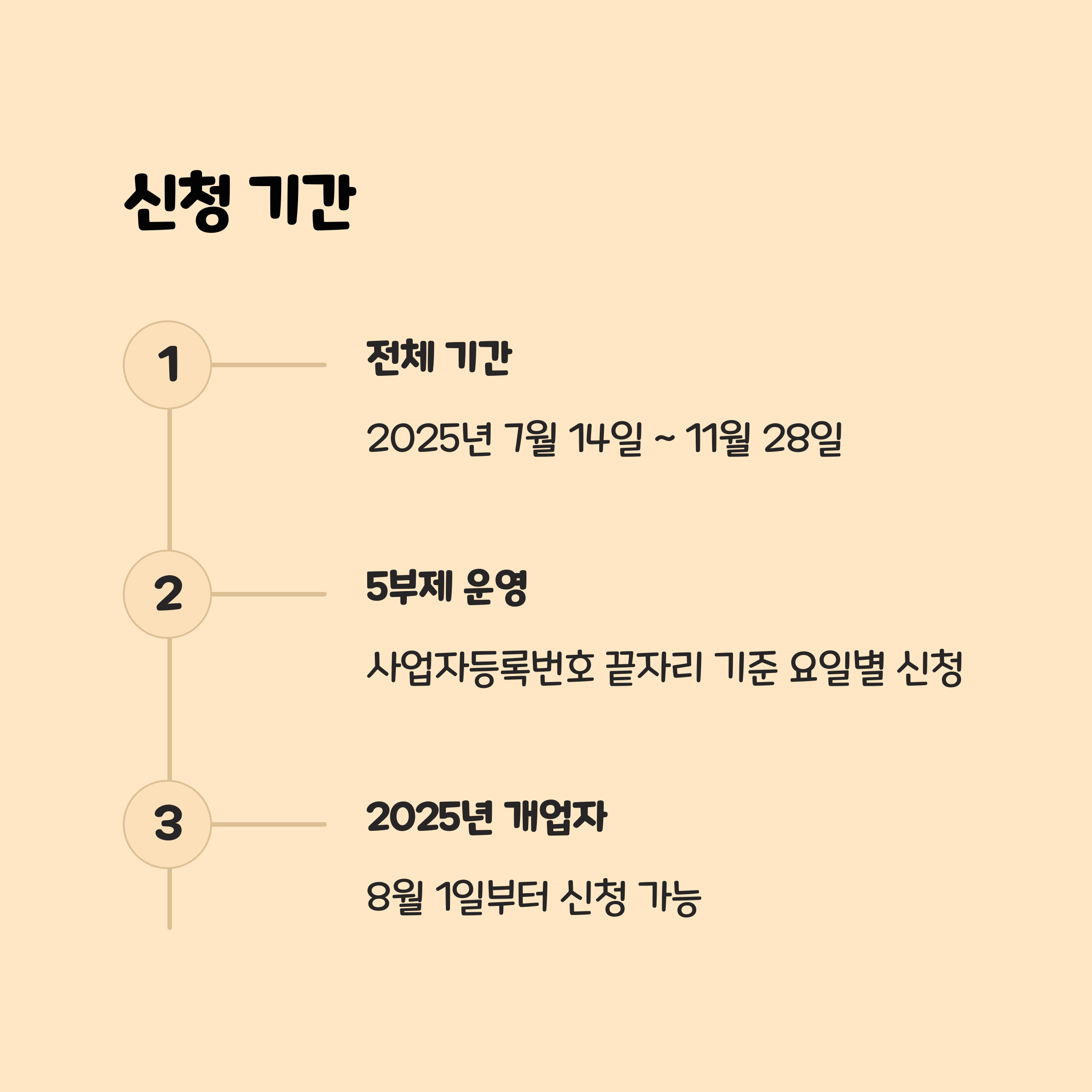 신청 기간 및 방법, 놓치지 마세요! 🗓️
