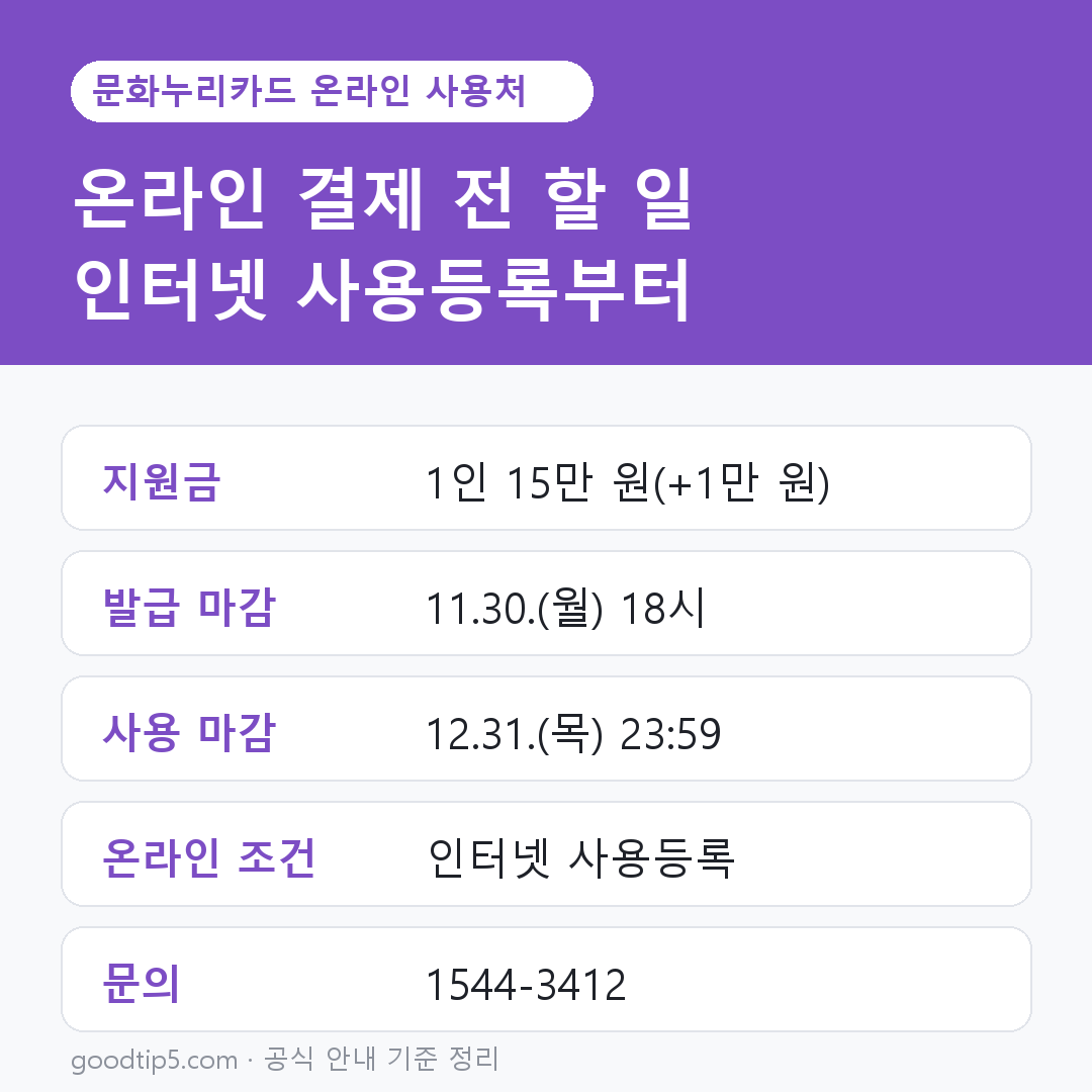 2026 문화누리카드 온라인 사용처 결제 전 요약
