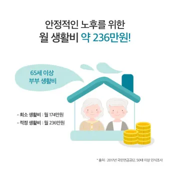 노후생활비 부부적정 풍족한 1인 적정_7
