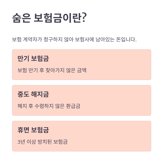 숨은 보험금이란 무엇일까요?